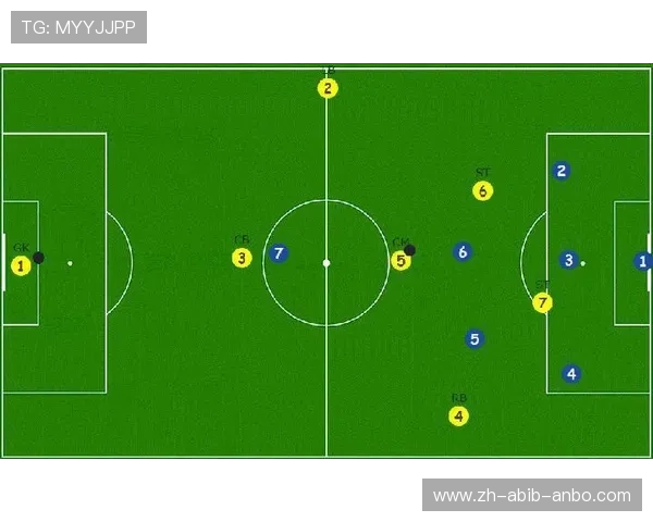 足球比赛中的战术创新与多变打法